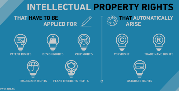 AS Segera Hapus Thailand dari Daftar Pantauan Kekayaan Intelektual AS