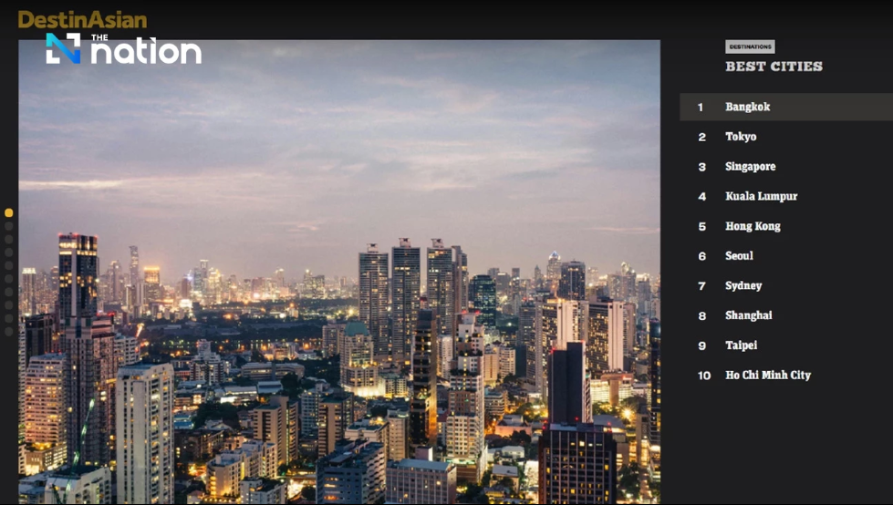 Bangkok Kota Terbaik di Asia-Pasifik Versi Majalah DestinAsian, Kalahkan Jakarta