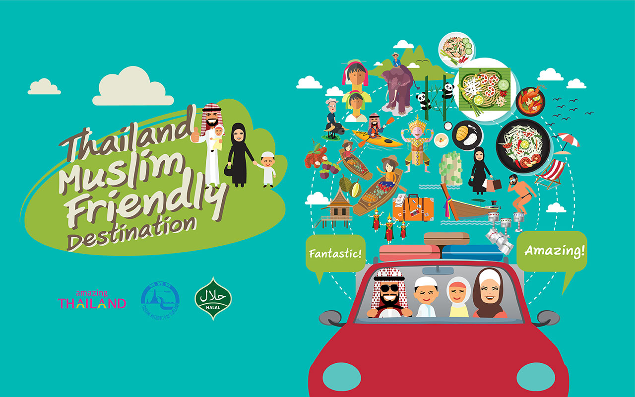 ‘Thailand Muslim Friendly Destination’, Aplikasi Wisata untuk Turis Muslim