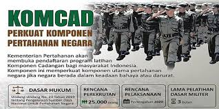 Kemenhan RI Buka Pendaftaran Komponen Cadangan 2022 untuk 2.500 Peserta, Ini Cara Daftarnya...