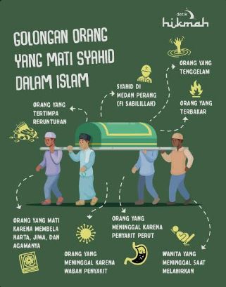 Salah Kaprah Memaknai Syahid: Ekstremis Ubah Kematian Jadi Kepahlawanan (2)