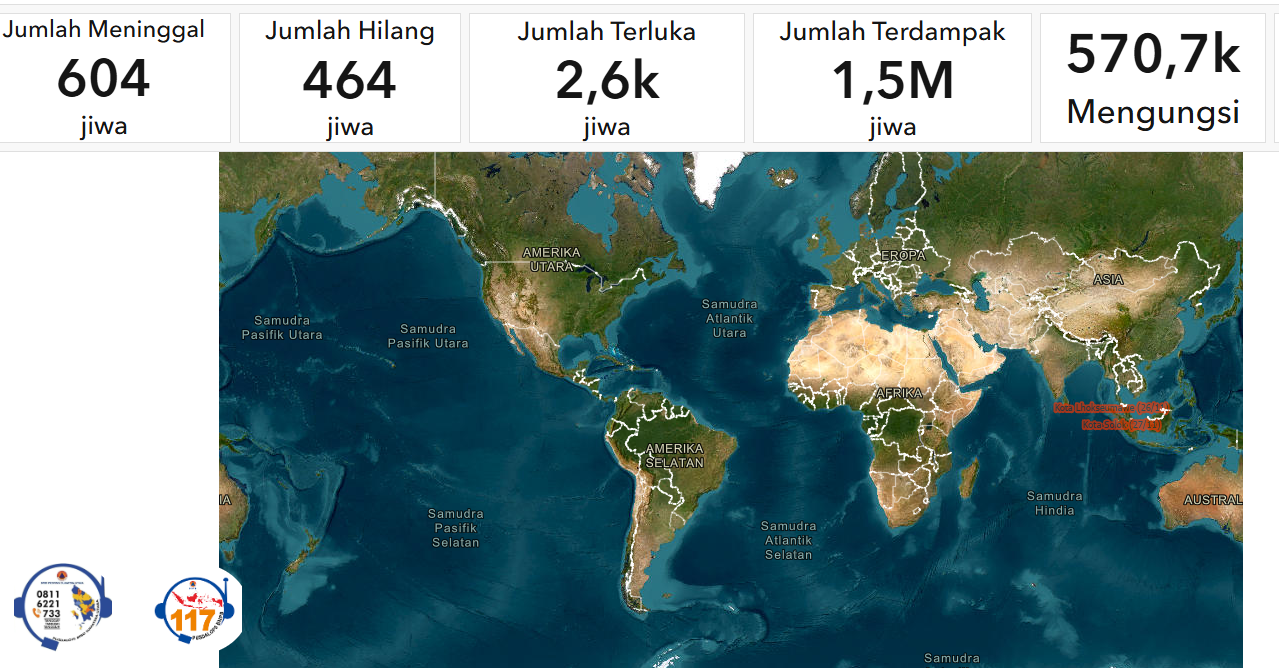 1.140 Orang Meninggal Akibat Bencana Alam di Indonesia, Sri Lanka, Thailand, dan Malaysia